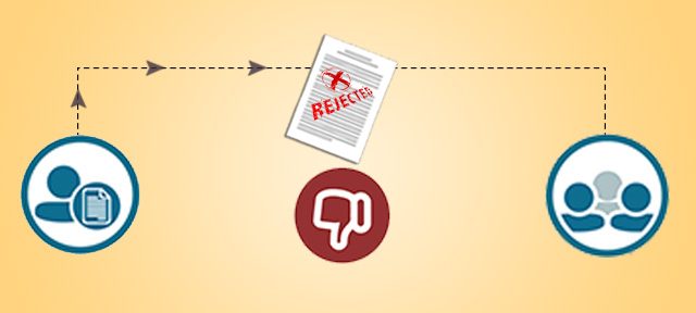 Manuscript Rejection Before Peer Review Analysis Issues and Solutions