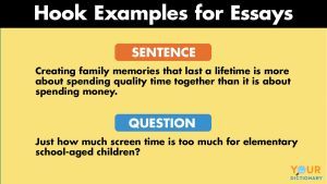 hooks for essays about communication