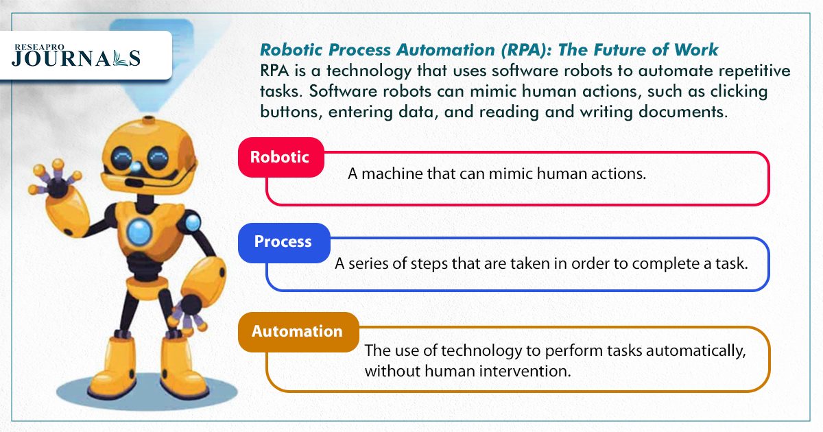 Robotic Process Automation (RPA): The Future of Work