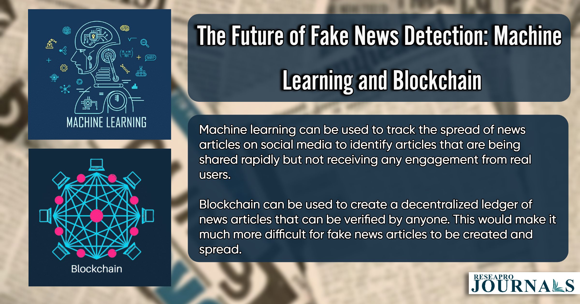 The Future of Fake News Detection: Machine Learning and Blockchain