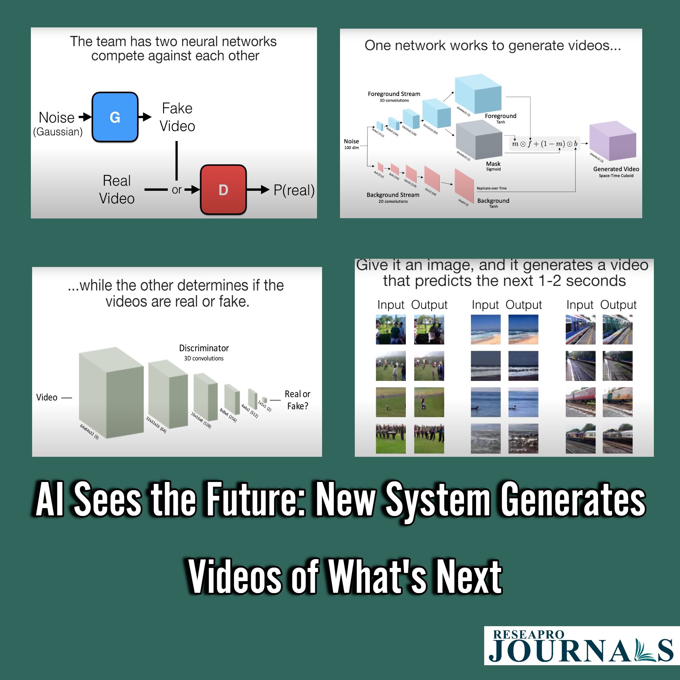 AI Sees the Future: New System Generates Videos of What’s Next