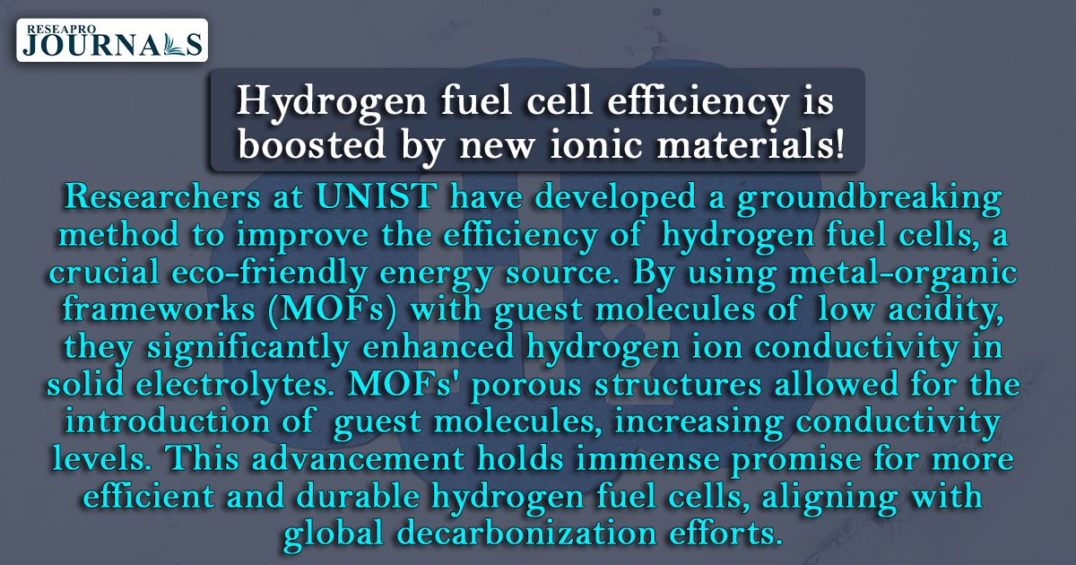 Hydrogen fuel cell efficiency is boosted by new ionic materials!