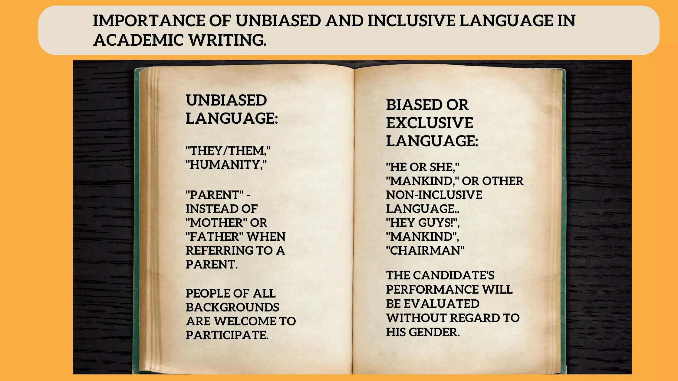 The Importance of Unbiased and Inclusive Language in Academic Writing.