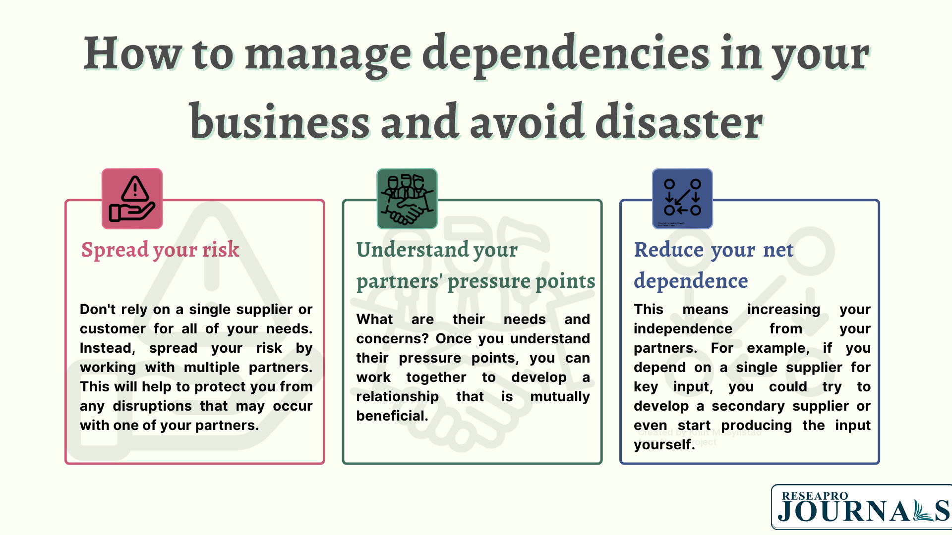 How to manage dependencies in your business and avoid disaster?