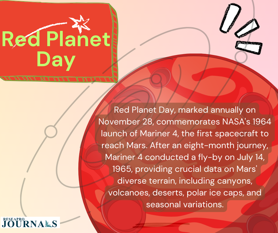 Red Planet Day: A Milestone in Space Exploration History