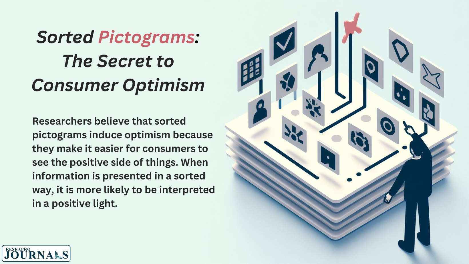 Decoding Positivity: Sorted Pictograms and Your Emotional Response !