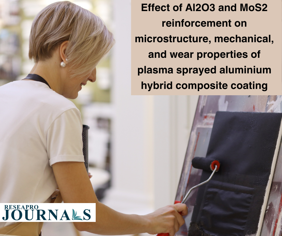 Effect of Al2O3 and MoS2 reinforcement on microstructure, mechanical, and wear properties of plasma sprayed aluminium hybrid composite coating