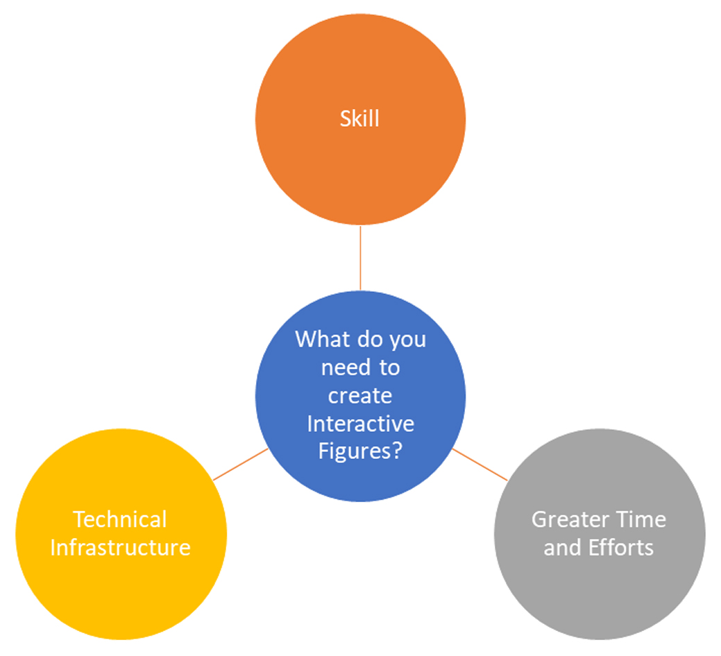 Sales targets. Target meaning. Sale target. Purpose Definition.