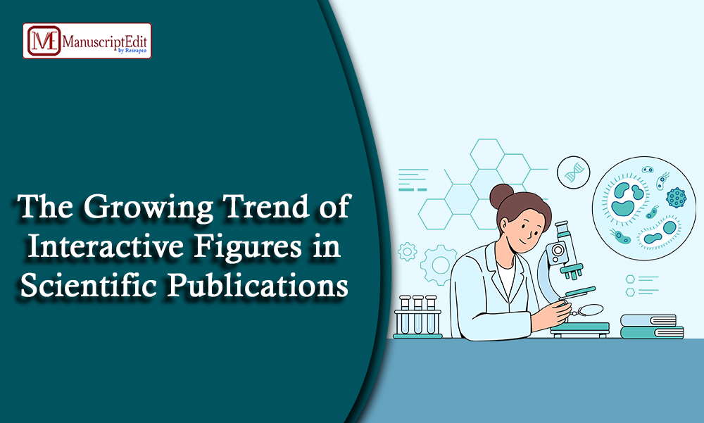 The Growing Trend of Interactive Figures in Scientific Publications