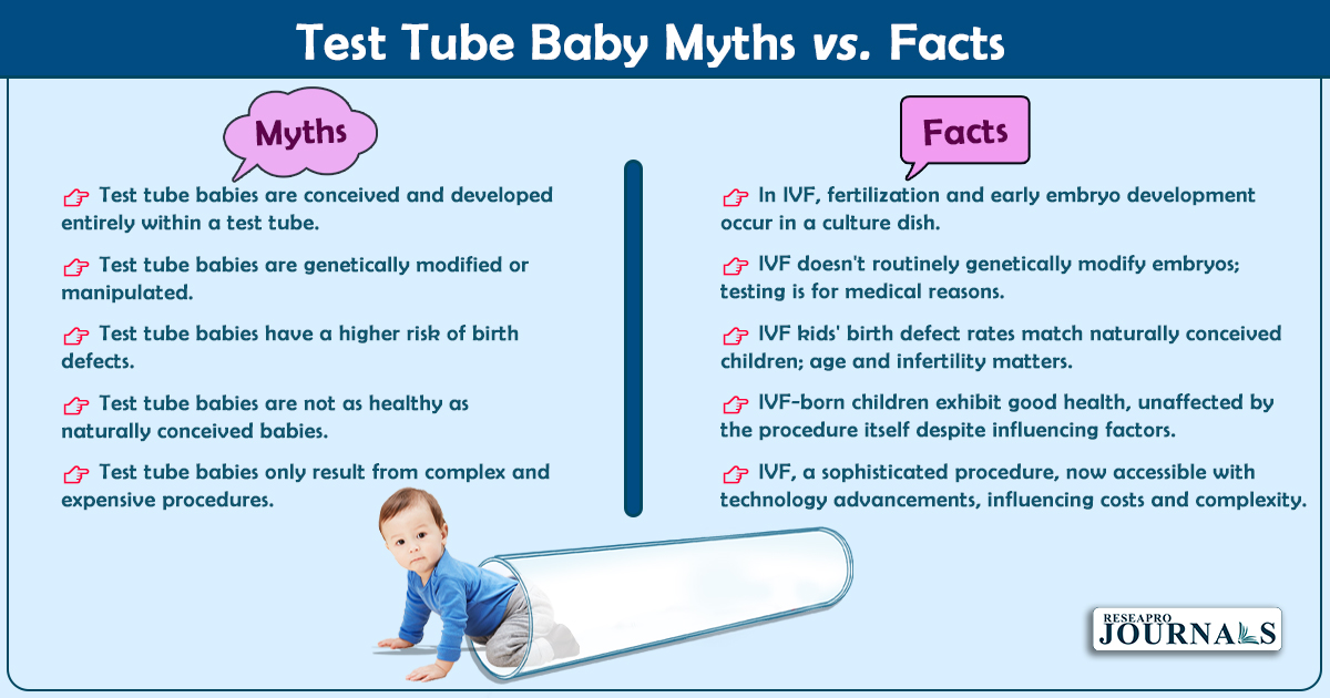 Test tube babies redefine possibilities in reproductive science Myths vs. Facts