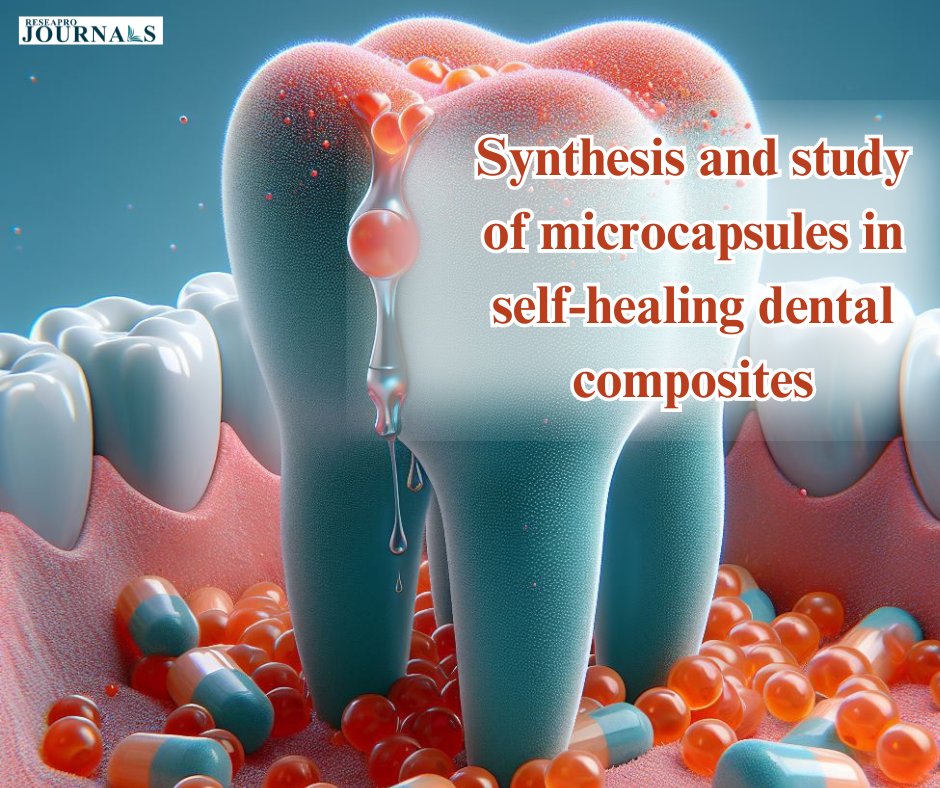 Synthesis and study of microcapsules in self-healing dental composites
