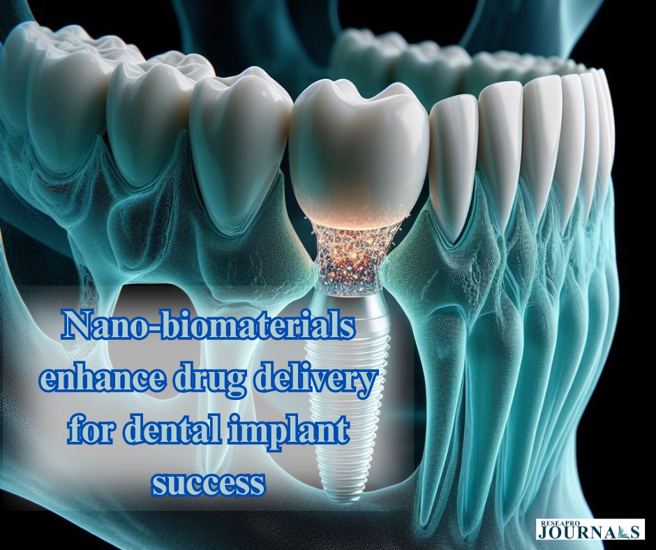 Nano-biomaterials enhance drug delivery for dental implant success