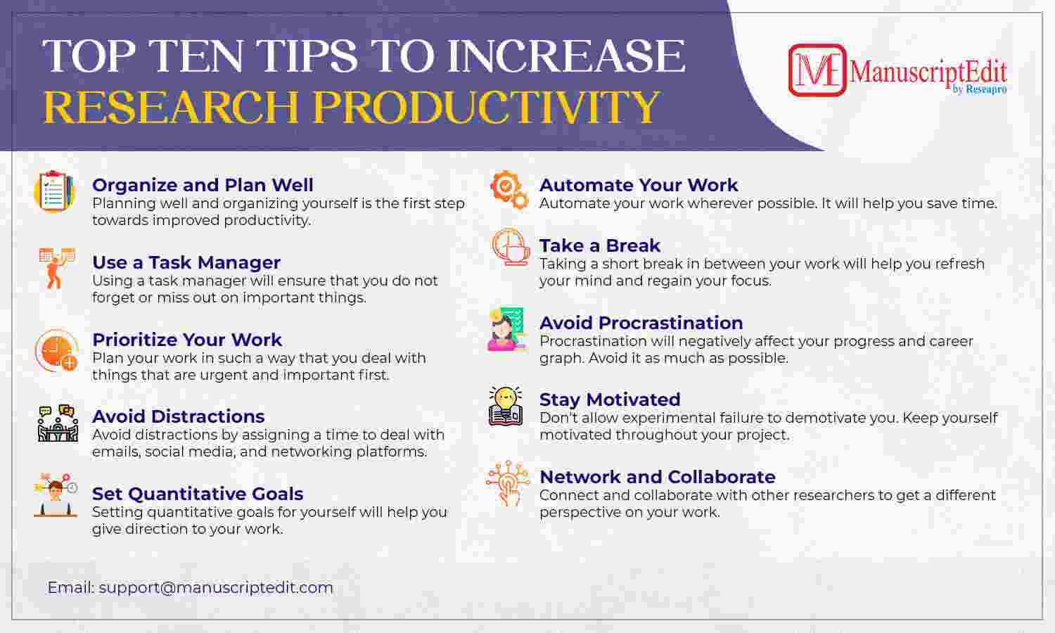 effective time management research paper